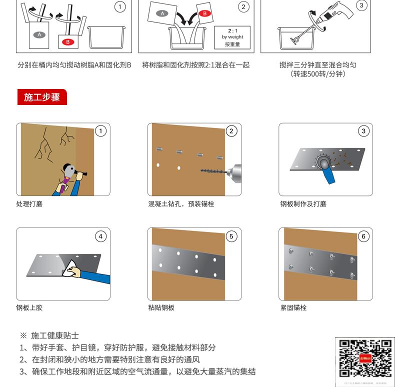 包钢商城粘钢加固施工过程